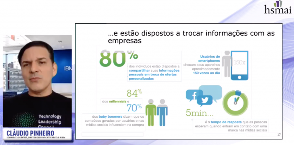 Cláudio Pinheiro - IBM