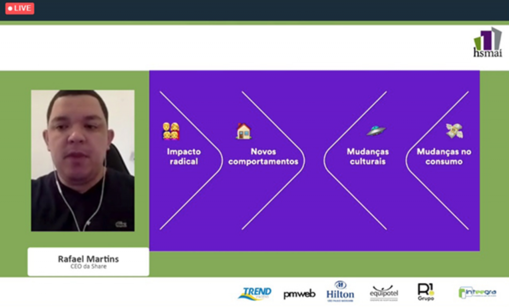 Rafael Martins - CEO Share