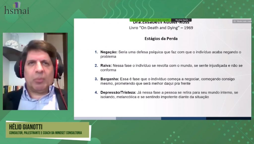 Hélio Gianotti - Mindset Consultoria